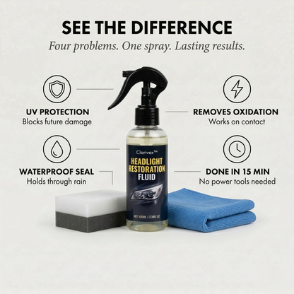 Clarivex™ – UV-Shield Headlight Restoration Fluid Kit +50% OFF