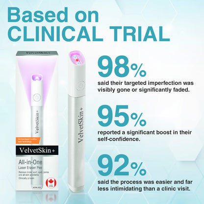DermaBeam Pro – Erase Skin Flaws Instantly + 50% OFF