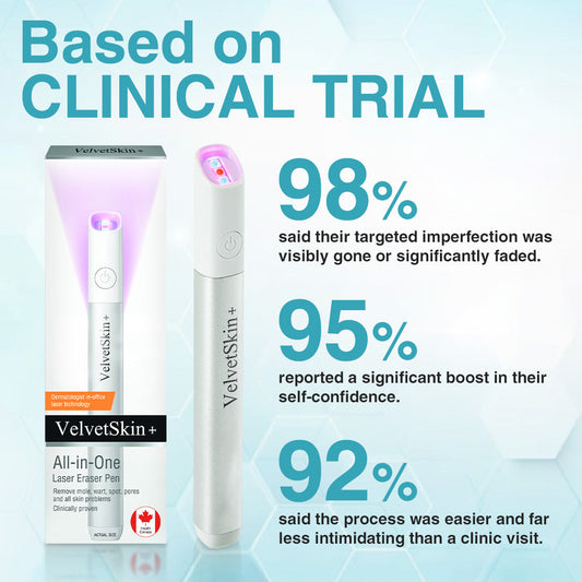 DermaBeam Pro – Erase Skin Flaws Instantly + 50% OFF