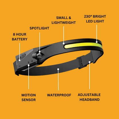 The HorizonBeam Headlamp - 230° Wide Light, Hands-Free Comfort + 50% OFF