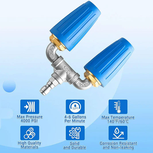 The AuraForce Triple Turbo Nozzle — Professional 360° Power Cleaning + 50% OFF