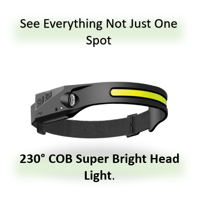 The HorizonView Headlamp - See Everything, Not Just One Spot + 50% OFF