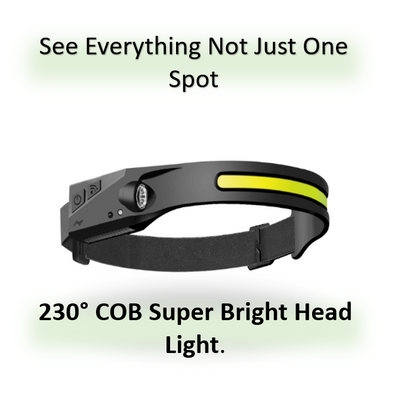 The HorizonView Headlamp - See Everything, Not Just One Spot + 50% OFF