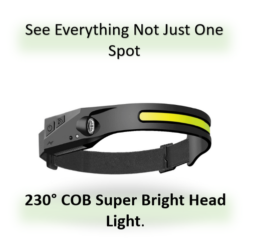 The HorizonView Headlamp - See Everything, Not Just One Spot + 50% OFF