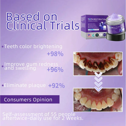 DENTASHIELD – Restore Your Natural Dental Bio-Barrier + 50% OFF FLASH SALE