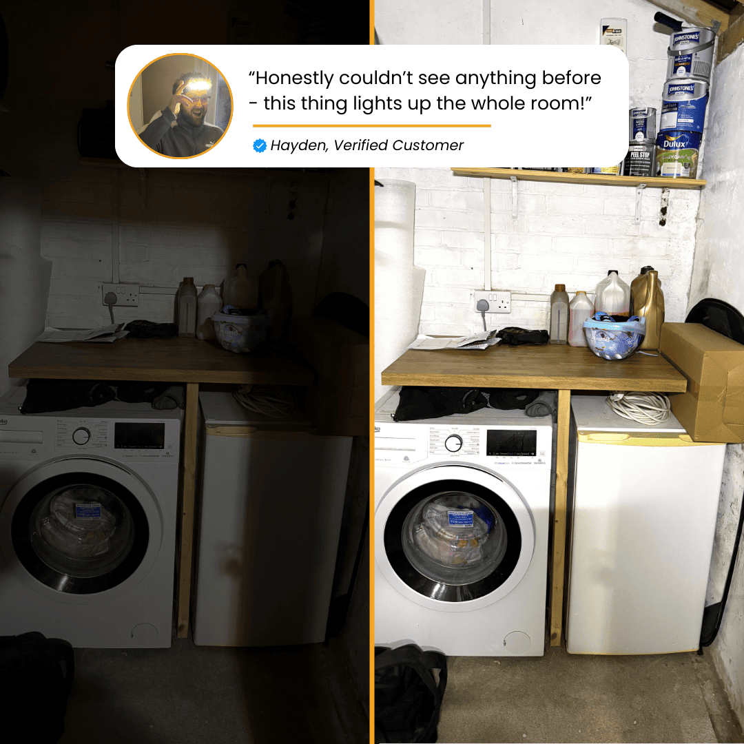 The HorizonBeam Headlamp - 230° Wide Light, Hands-Free Comfort + 50% OFF