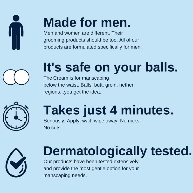 SilkMen - Professional Smoothness & Lasting Confidence + 50% OFF