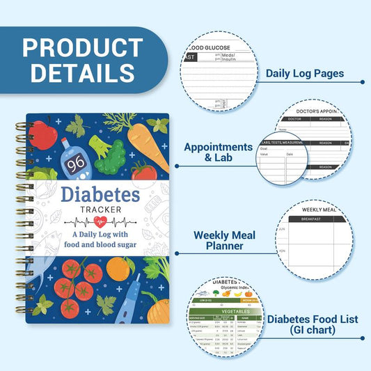 Diabetes Control Hub – Master Your Glucose & Simplify Meal Planning + 50% OFF
