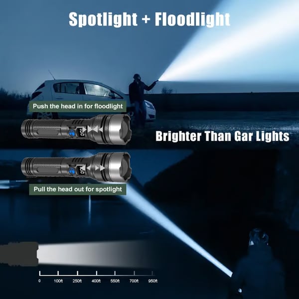 The AuraBeam Skyfire 1056 - 1000lm High-Lumen, 2-in-1 Power Bank & Flashlight + 50% OFF