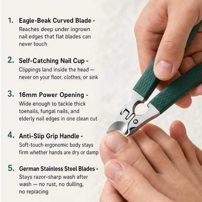 Talonix™ – Wide-Jaw Beveled Clippers for Thick & Ingrown Nails | Anti-Splash, Long Grip +Buy 1 Get 1 FREE