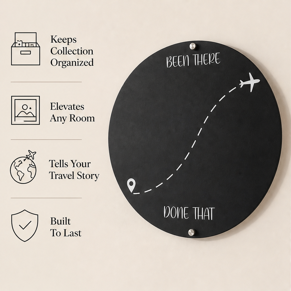 Roamcroft – Magnetic Travel Memory Board for Souvenir Magnets + 50% OFF features