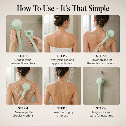 Brushwell – Rechargeable Motorised Long-Handle Back Brush for Shower + 50% OFF detail