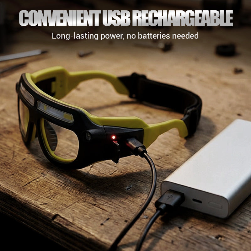 LumiSight PRO - Instant Hands-Free Clarity + 50% OFF