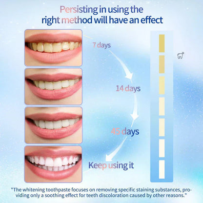 LumiSmile Niacinamide Whitening Toothpaste- 50 % OFF