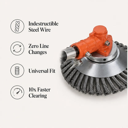 TrimForge – 360° Steel Wire Trimmer Head for Tough Weeds & Overgrowth + 50% OFF